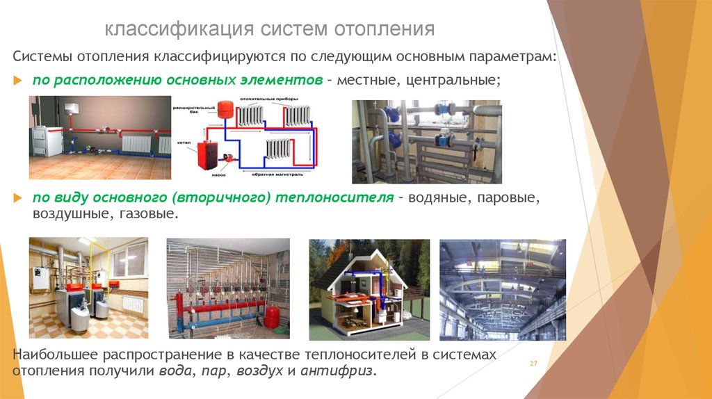 Системы отопления презентация