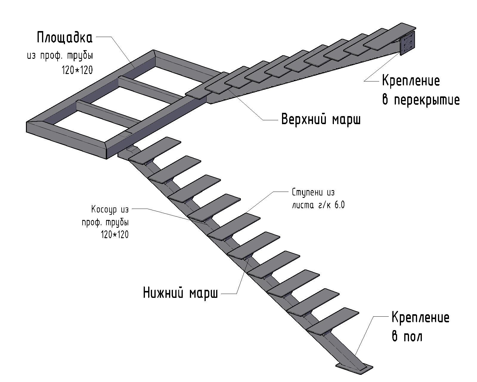 Лестница на металлическом косоуре чертеж