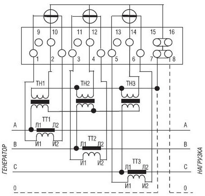 Подключение трехфазного счетчика Меркурий 230 через трансформаторы тока