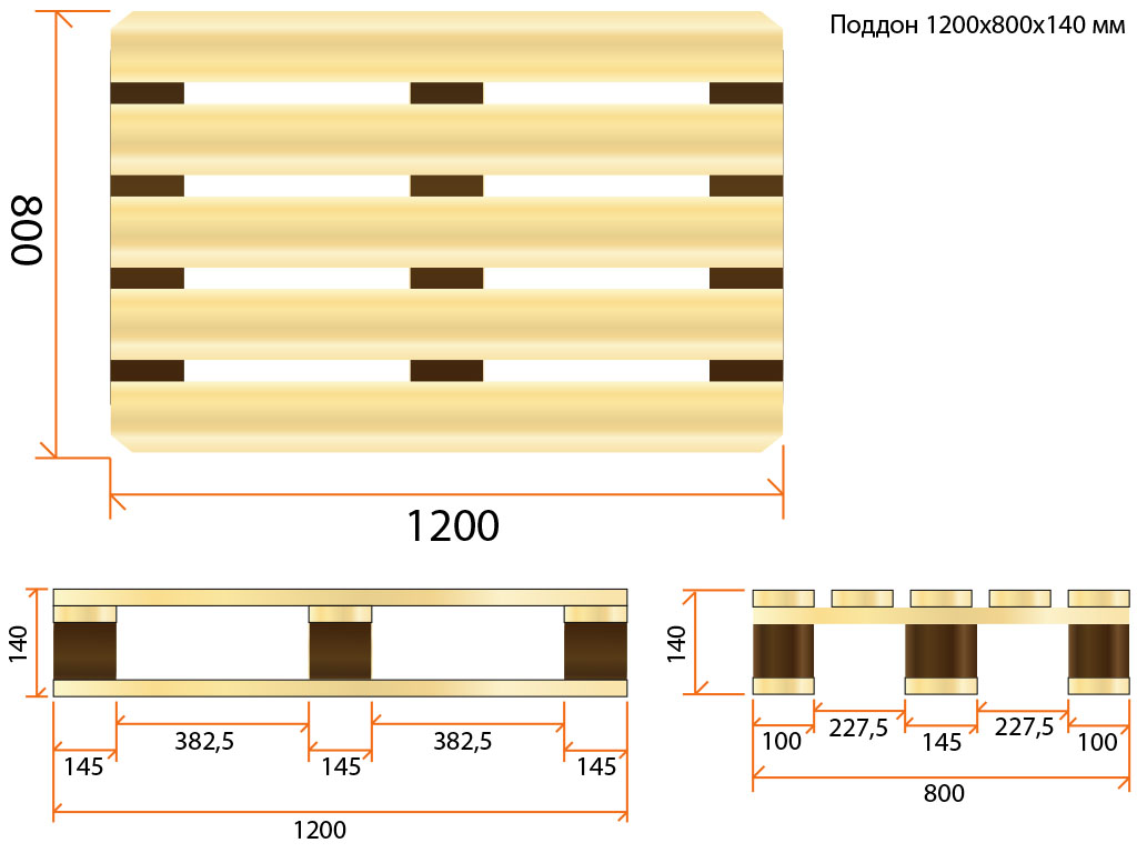 Сколько размер паллета. Европоддон габариты 1200х800х145 мм. Европоддон размер 1200х800 чертеж. Чертеж поддона 1200х800 евро. Габариты европоддона 1200х800 деревянного.