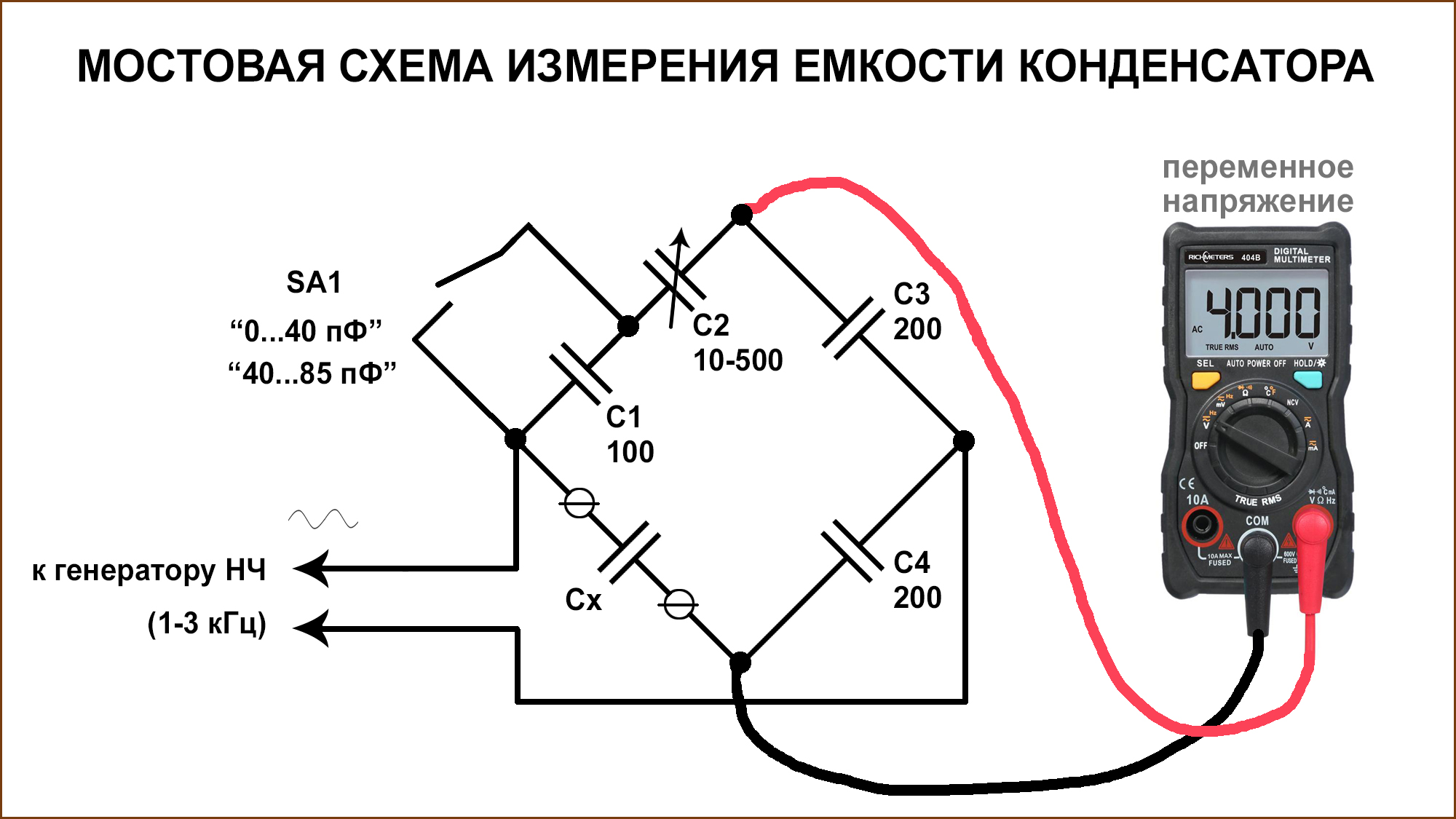 Суть простейшего измерения. Схема измерения емкости конденсатора переменным током. Схема подключения мультиметра для измерения напряжения. Схема измерения емкости конденсатора переменным напряжением. Схема подключения мультиметра для замера силы тока.