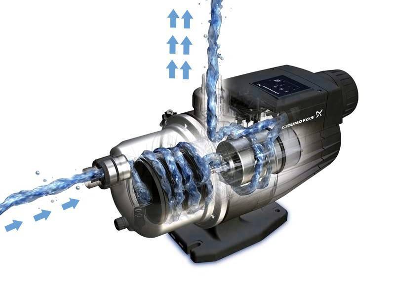 Насосная станция Грундфос  2: принцип работы, устройство, цена и .