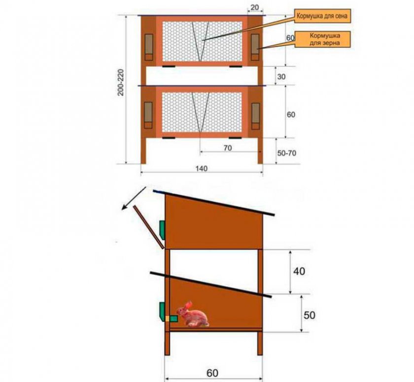 Схема постройки клетки для кроликов своими руками