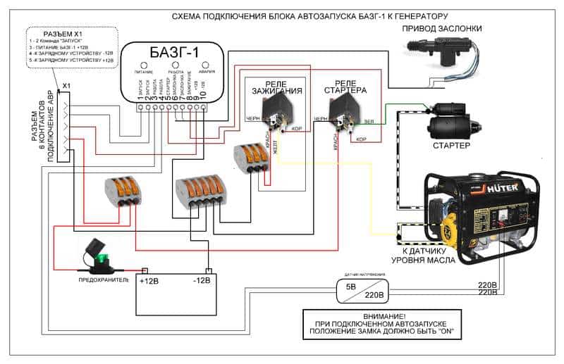 Автоматическое включение генератора при отключении электричества