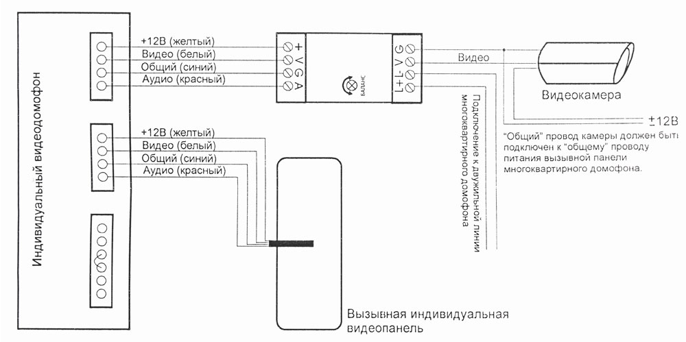 Kocom dp 203ha схема подключения к вызывной панели