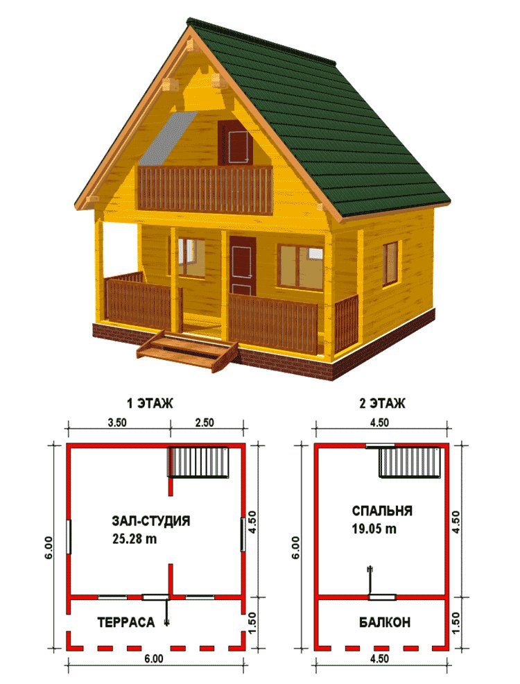 Как правильно спланировать небольшой дачный домик