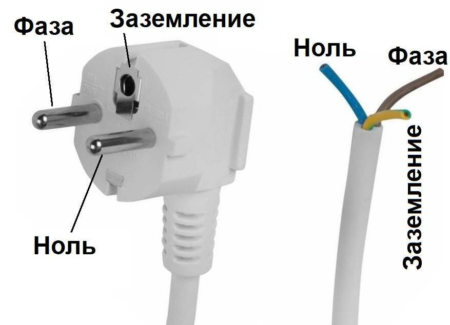 Схема подключения вилки