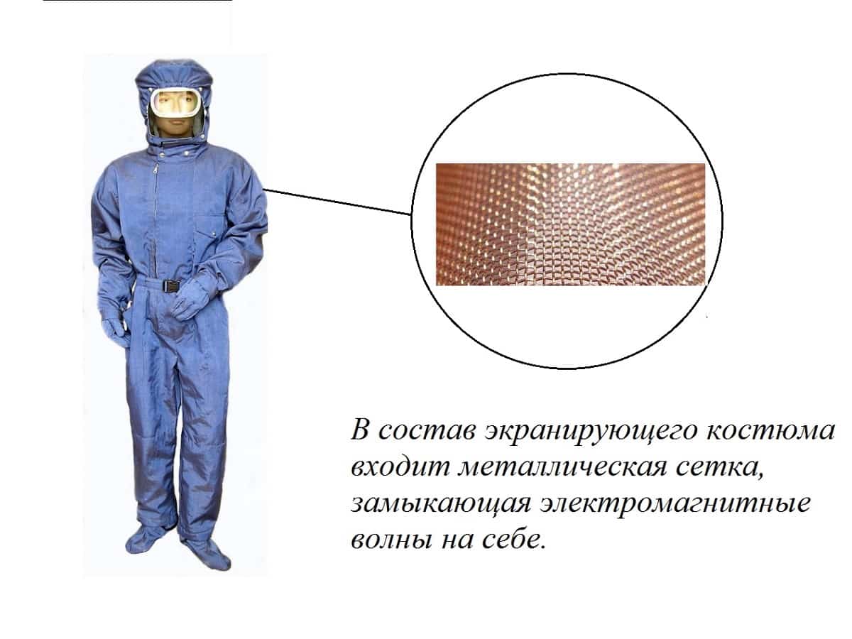 Магралит защита от электромагнитных излучений для мобильного телефона