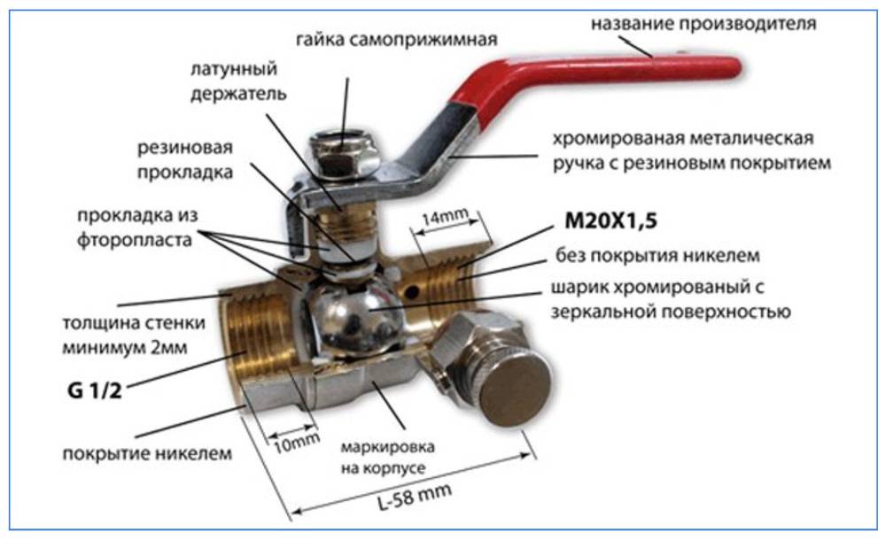 Газовый угловой кран фото