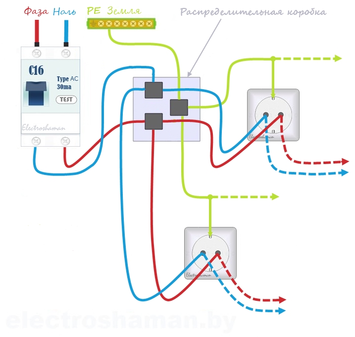 Схема подключения розетки от розетки