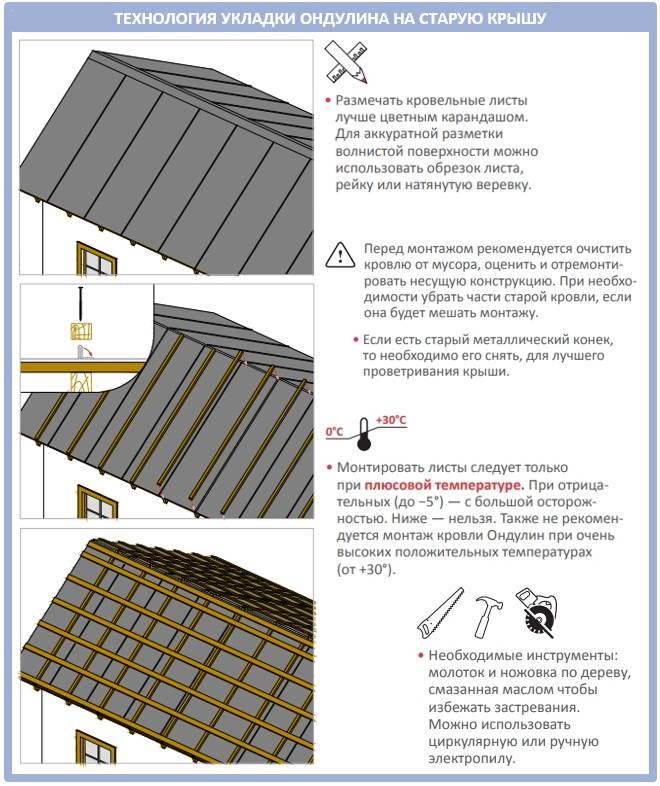 Как покрыть крышу ондулином своими руками