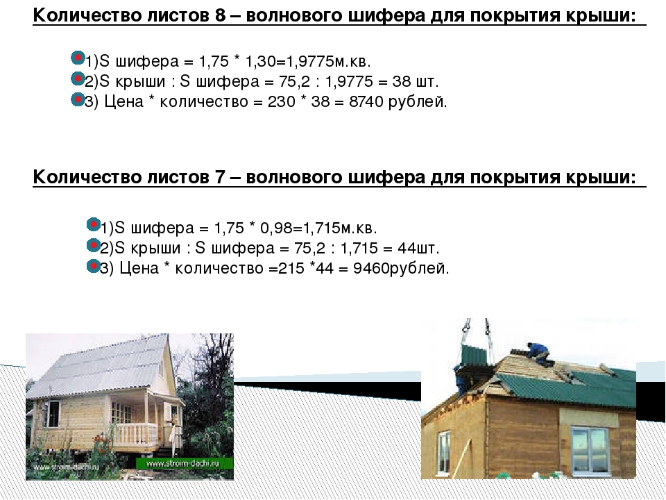 расчет шифера по площади крыши