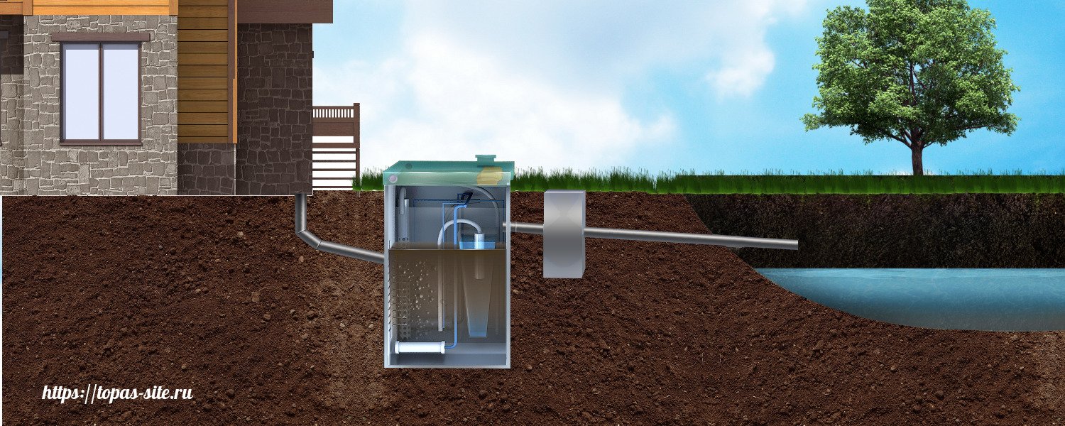 Обзор станций биологической очистки сточных вод для загородного дома