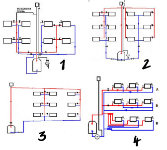 Схема подачи отопления в хрущевке