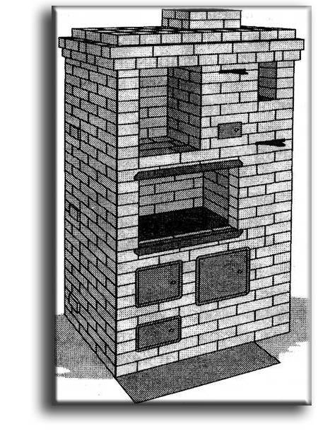 Отопительно варочные печи своими руками: выкладываем печь по инструкции из кирпича
