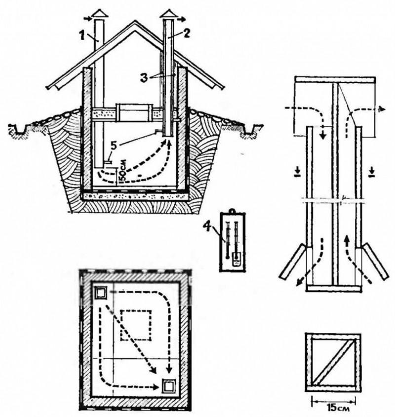 Вентиляция подвала в частном доме своими руками схема