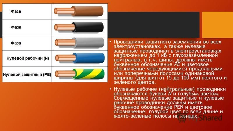 Каким цветом должны быть обозначены. Цветовая маркировка проводников заземления. Буквенное и цветовое обозначение проводников защитного заземления. Маркировка заземления цвет. Цветовое обозначение защитного заземления pe проводников.