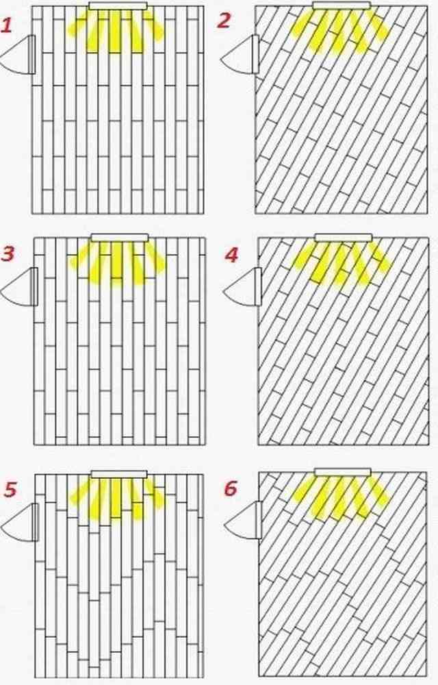 Способы укладки ламината на пол схемы с фаской фото