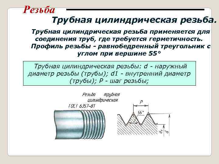 Соединения трубной резьбы