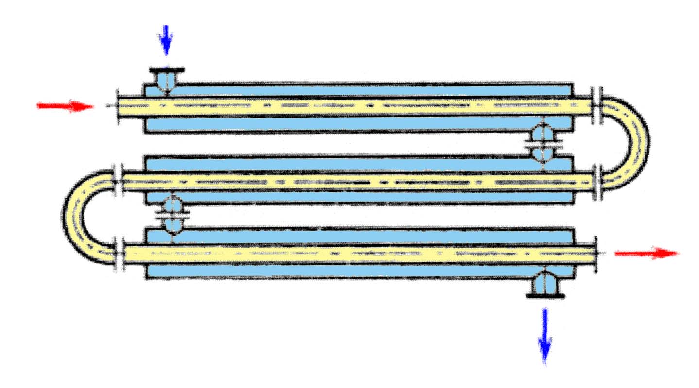 Трубчатого типа. Теплообменный аппарат типа труба в трубе. Двухтрубный теплообменник типа труба в трубе. Разборный теплообменник труба в трубе. Секционный теплообменник типа «труба в трубе».