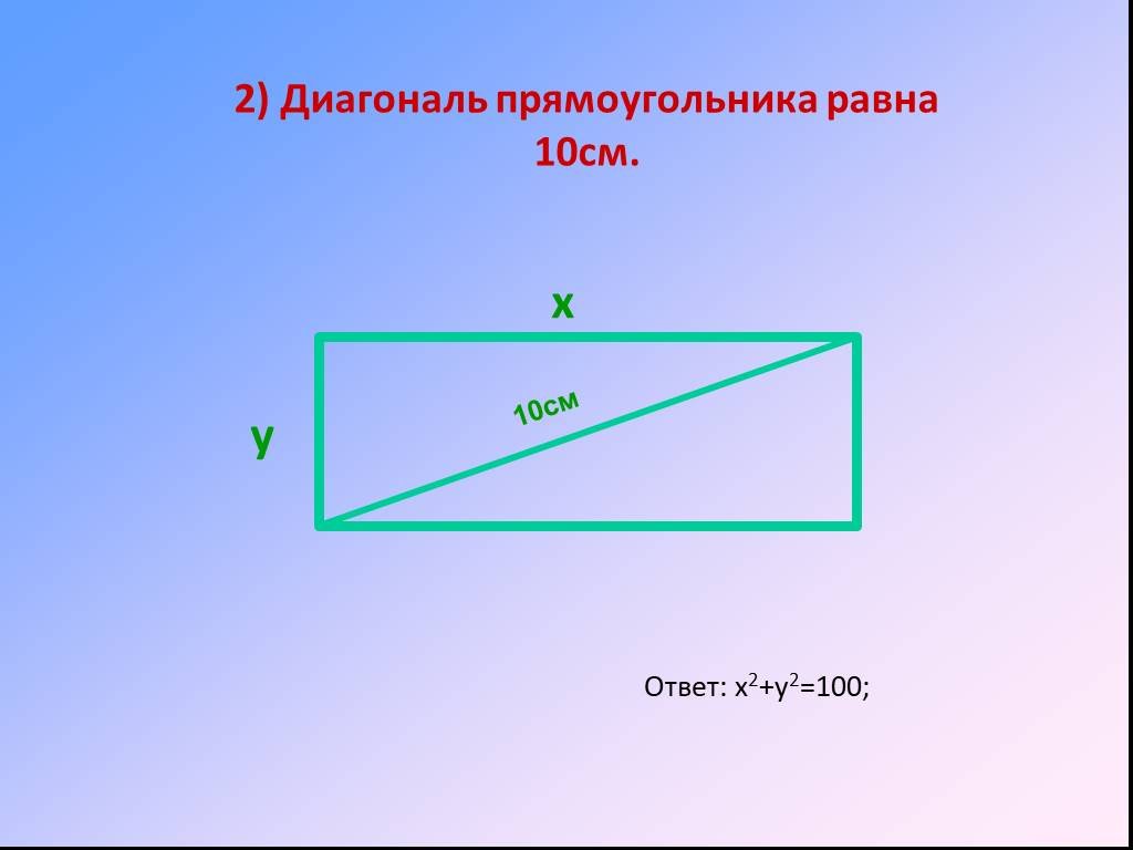 Как измерить диагональ планшета