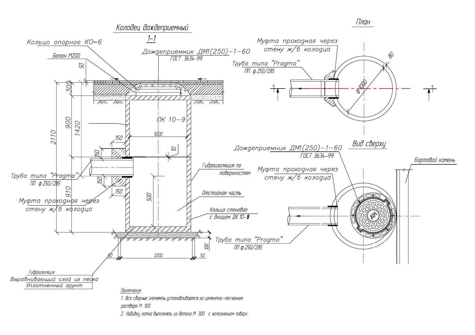 Диаметр ввода. Дренажный колодец монтажная схема. Монтаж колодца канализационного схема монтажа. Устройство ливневой канализации чертеж. Узел устройства канализации.