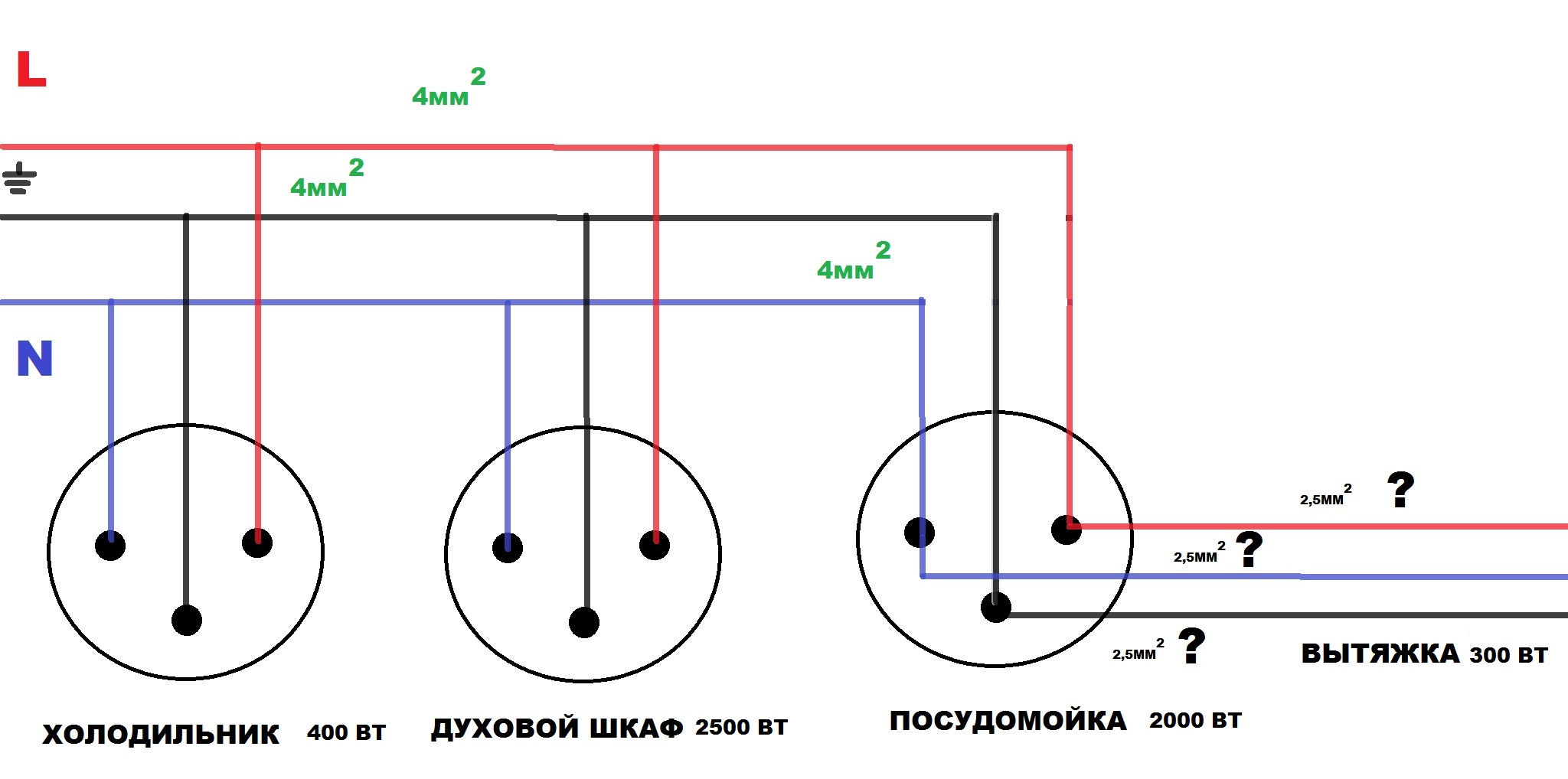 Схема подключения розетки с заземлением в квартире