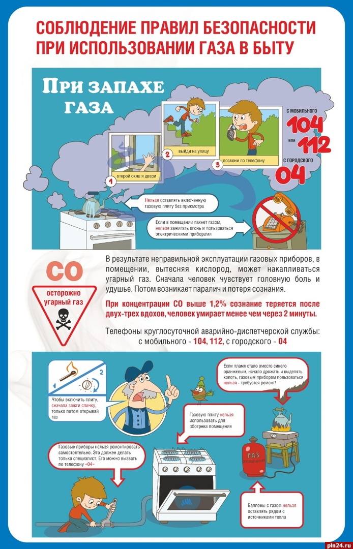 Основные правила безопасной эксплуатации газового оборудования