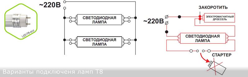 Подключение вместо. Схема подключения диодных ламп вместо люминесцентных ламп. Схема включения светодиодной лампы т8. Схема подключения светодиодной лампы т8 Эра. Схема подключения светодиодной лампы вместо люминесцентных.