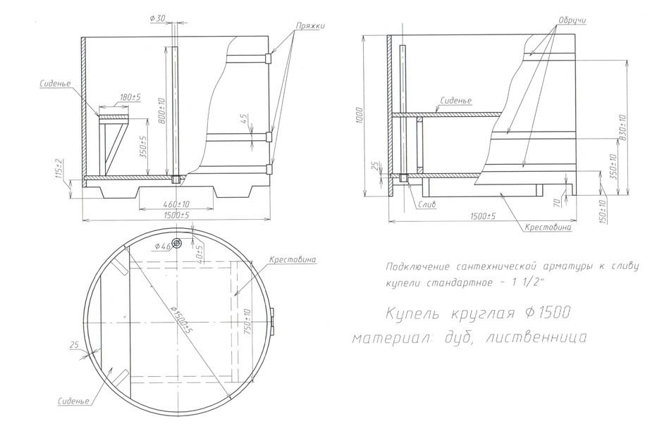 Банный чан своими руками на дровах чертежи размеры деталей из металла