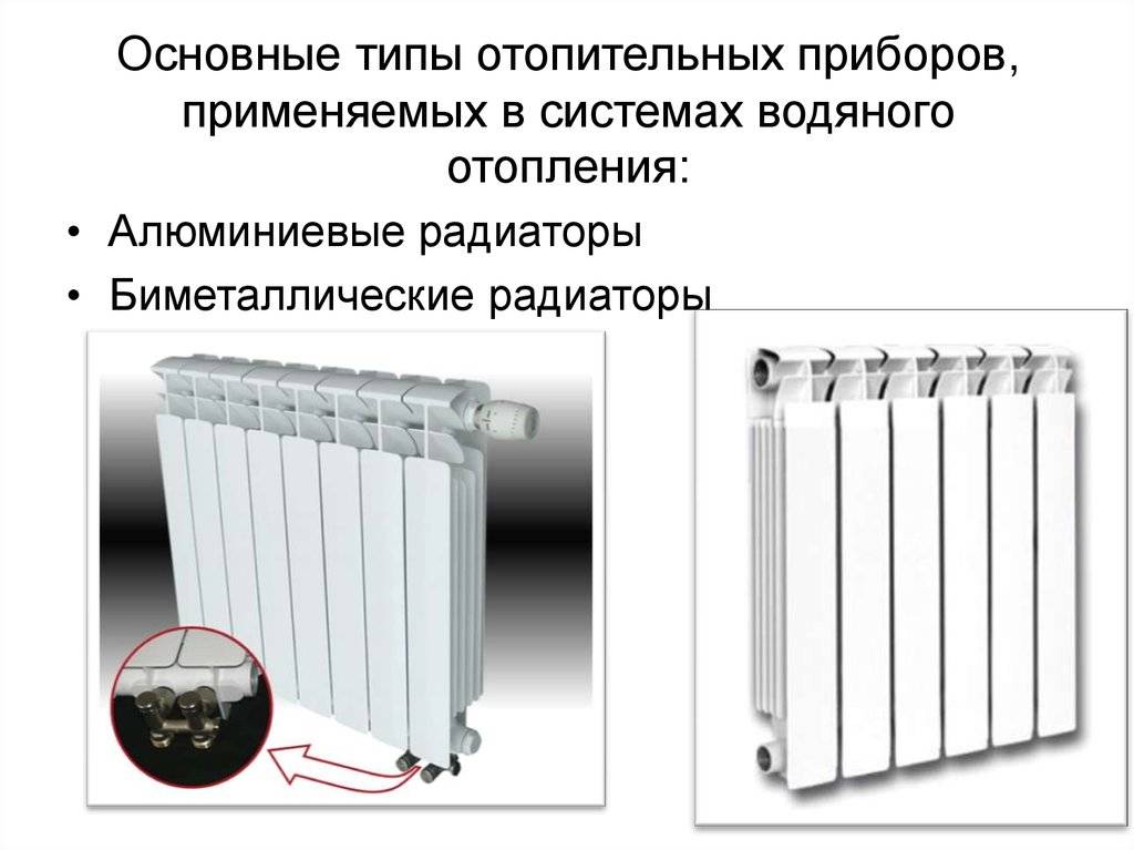 Какие бывают радиаторы отопления и их характеристики