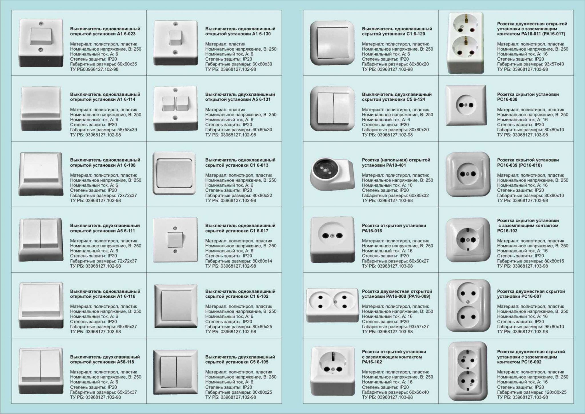 Виды выключателей. Штепсельные розетки открытой установки со степенью защиты от ip20 по ip23. Выключатель одноклавишный влагозащищенный степень защиты ip65. Розетка наружная степень защиты ip54. Степень защиты IP 22 розетка телефонная RJ-11.