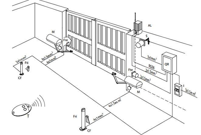 Схема автоматики распашных ворот. Схема подключения привода распашных ворот. Чертеж подключения привода откатных ворот. Электрическая схема подключения распашных ворот. Схема подключения привода распашных ворот Дорхан.
