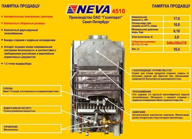 Газовая колонка Нева 4511 ремонт своими руками: устраняем неисправности газовой колонки нева 4511, а также обзор цен