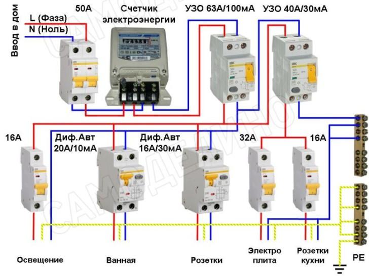 Как подключить дифавтомат схема