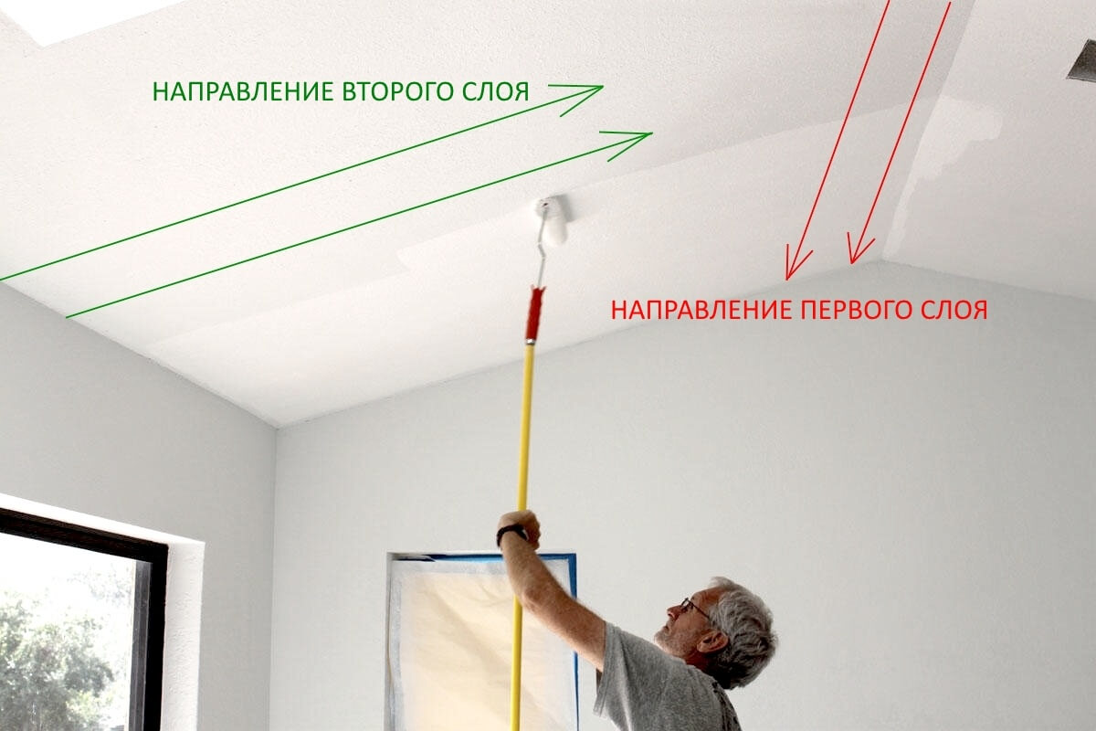 Как покрасить потолок водоэмульсионной краской без пятен и полос