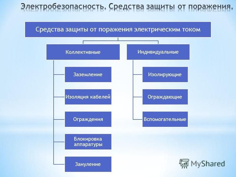 Способы защиты от тока. Средства индивидуальной защиты от поражения Эл.током. Перечислите средства индивидуальной защиты от поражения Эл.током. Средства коллективной защиты от поражения Эл током. Методы защиты от поражения электротоком.