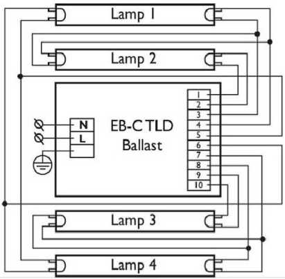 Устройство и виды электронного балласта для люминесцентных ламп