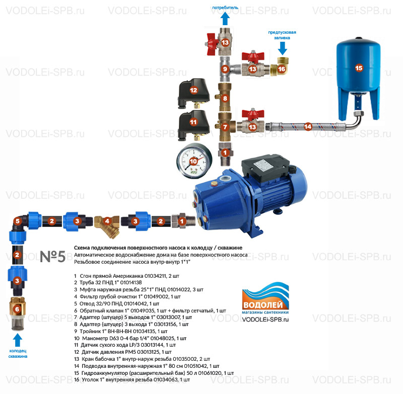 Схема подключения поверхностного насоса. Схема подключения гидроаккумулятора к поверхностному насосу. Схема подключения насоса Вихрь от водопровода.