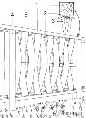 Чертеж декоративного забора из дерева