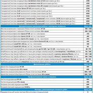 Прайс На Монтаж Кондиционеров