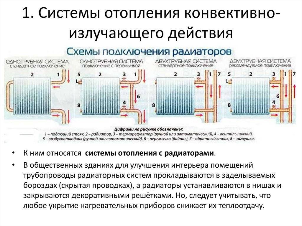 Что такое централизованная система отопления