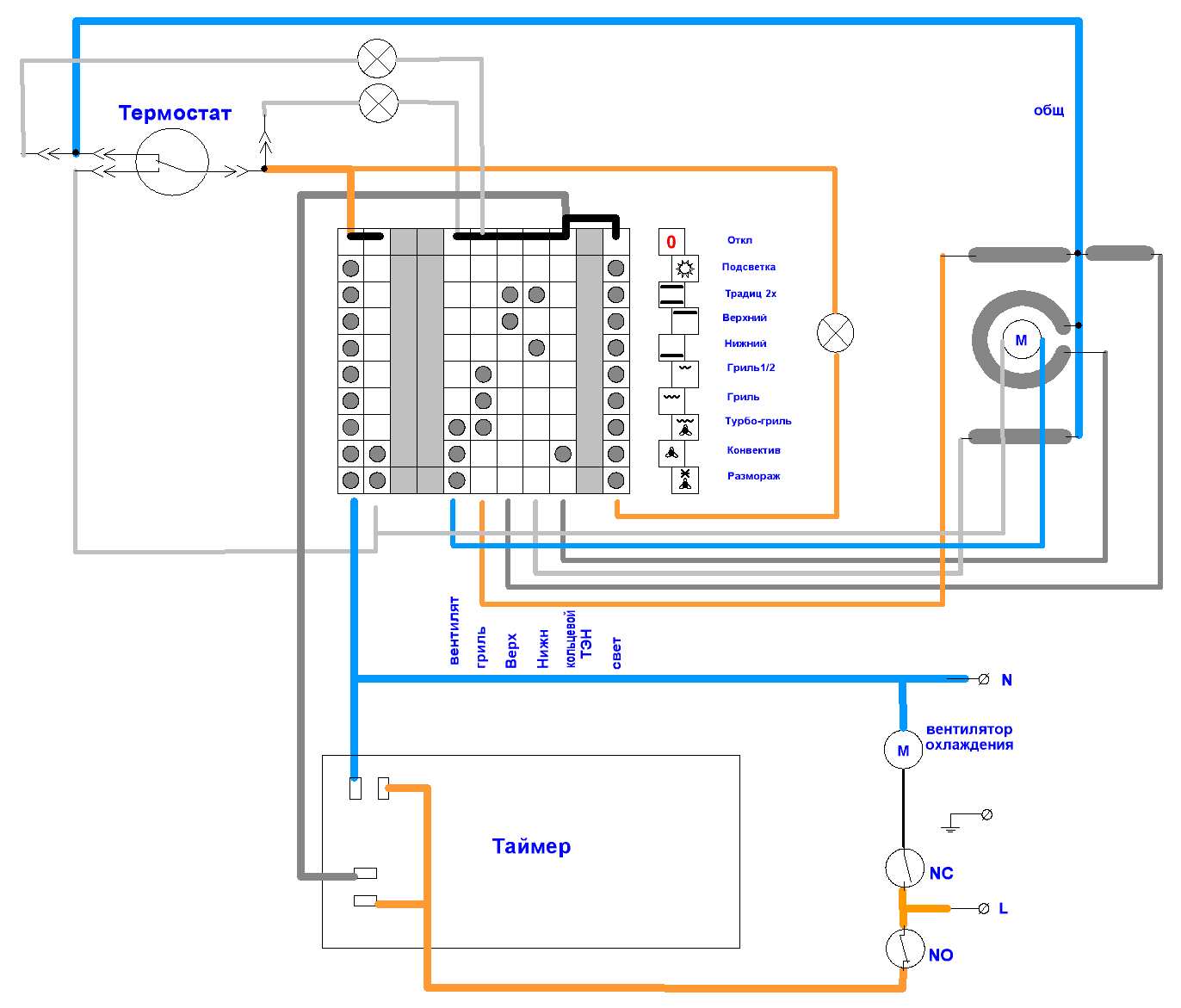 Как подключить духовых шкафов. Схема подключения проводов к таймеру духового шкафа. Схема подключения переключателя на духовой шкаф. Электрическая схема подключения духового шкафа 4 провода. Электрический духовой шкаф схема подключения проводов.