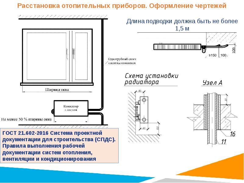 Использование переносного отопительного прибора. Расстановка приборов отопления. Размещение отопительных приборов. Схема расстановки отопительных приборов. Оформление чертежей отопление.