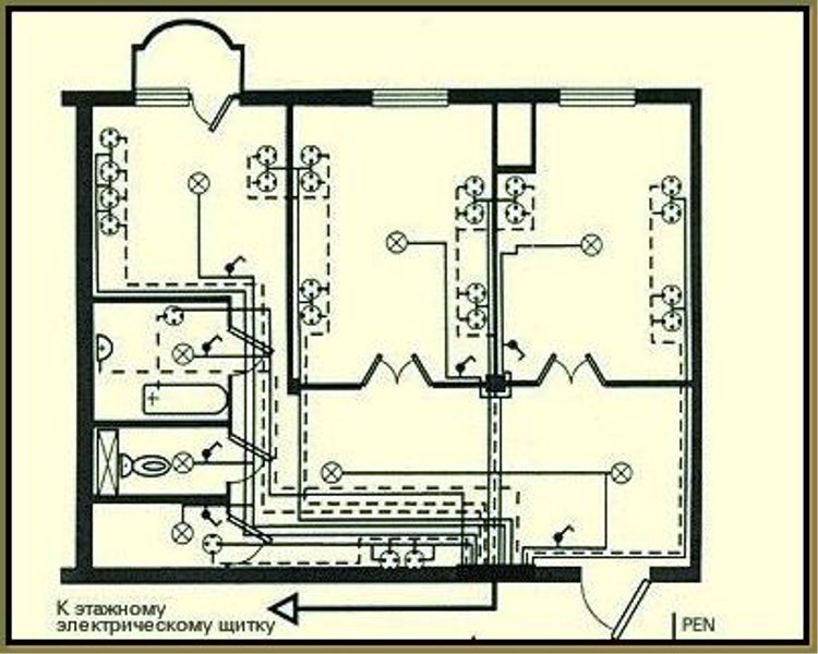 Схема проводки в двухкомнатной хрущевке старая пятиэтажка