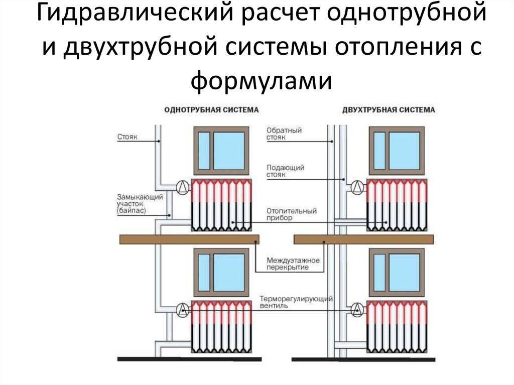 Схема расчет отопления. Двухтрубная система отопления схема. Однотрубная система отопления схема. Однотрубная и двухтрубная система отопления. Однотрубная и двухтрубная система отопления схема.