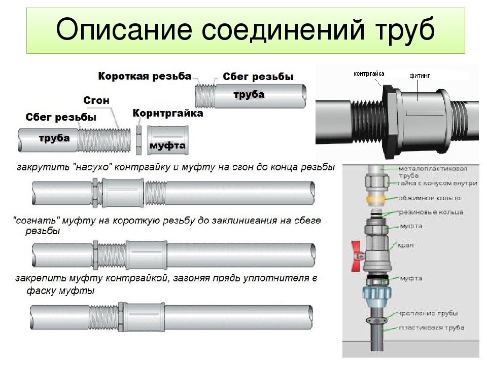 Материалы, используемые для изготовления канализационных муфт