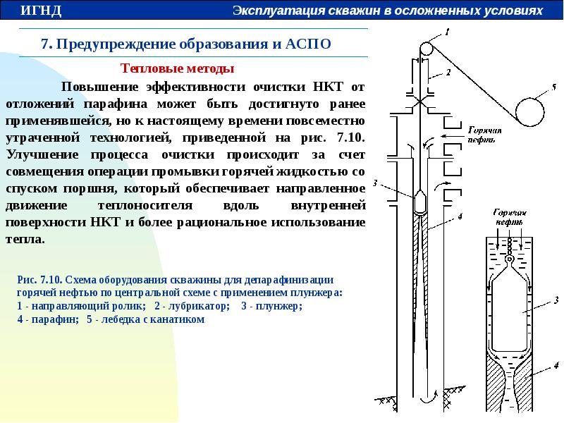 Методы борьбы с парафином. Схема расположения оборудования при депарафинизации скважины. Схема промывки скважин горячей нефтью. Механическая очистка нефтяных скважин. Промывка нефтяной скважины схема.