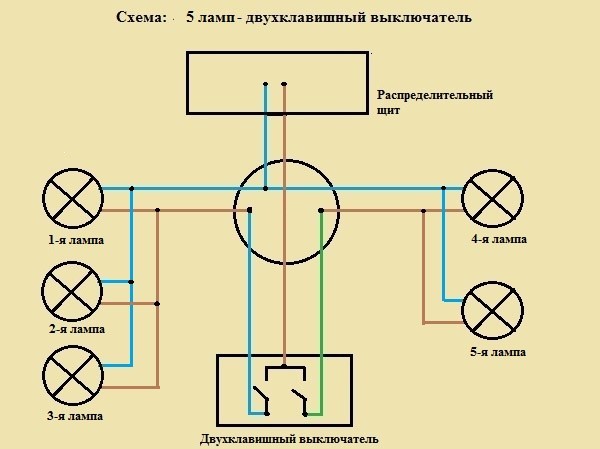 Схема подключения шестирожковой люстры