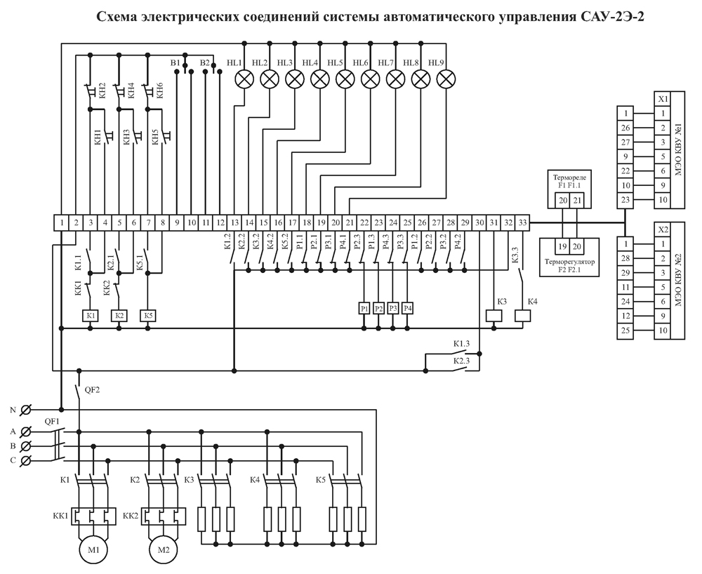 Система управления соединением